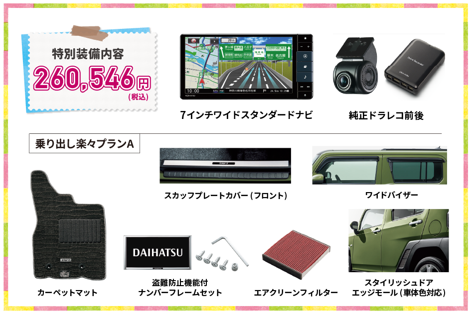 特別装備内容 乗り出し楽々プランA